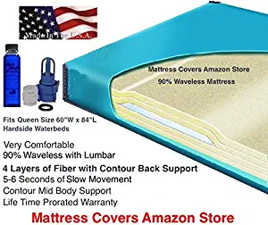 Queen 90% Waveless Waterbed Mattress with Fill Kit and 4oz Conditioner