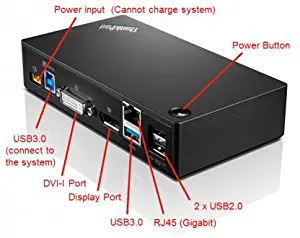 Lenovo ThinkPad USB 3.0 Pro Dock-USA (MFG P/N; 40A70045US) 45W Ac Adapter With 2 Pin Power Cord Included Item Does Not Charge The Laptop Or Tablet When Attached